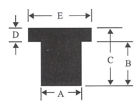 Dimension diagram for a rubber well nut, expansion nut or blind fastening rivet nut.
